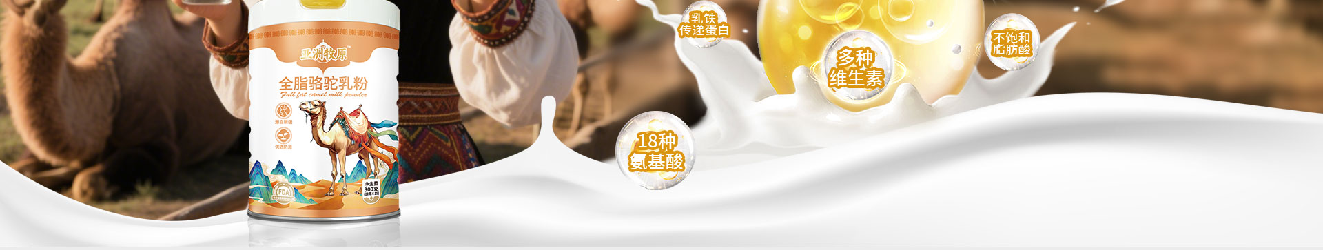 Responsive Image